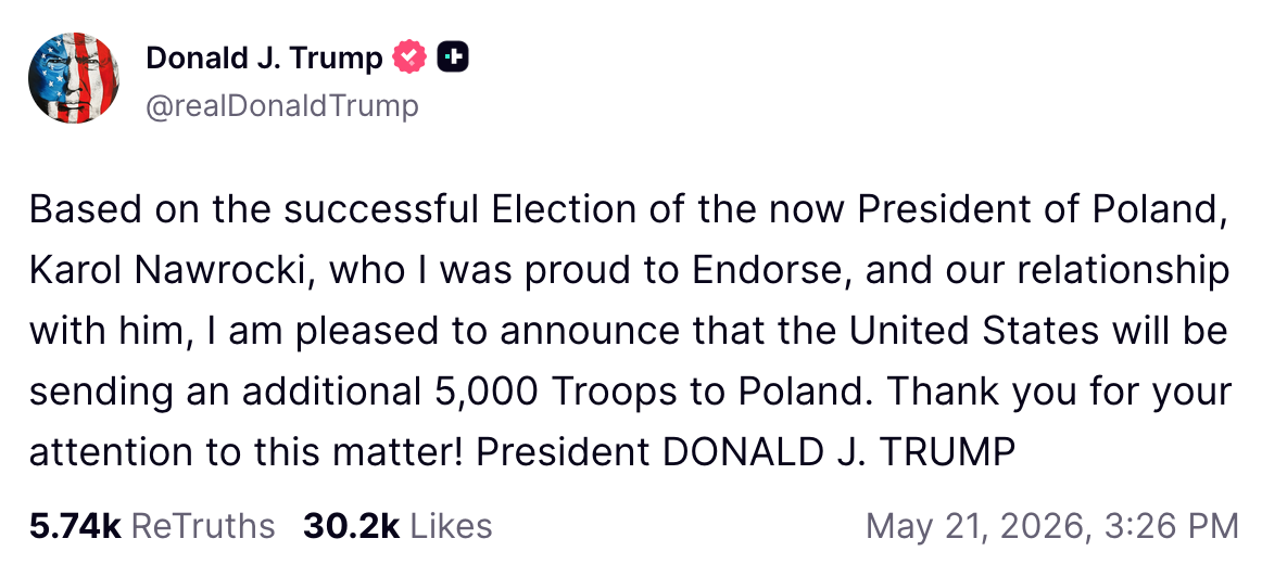 Trump Reverses Decision and Sends 5,000 American Troops to Poland in Force-Posture Shake-Up